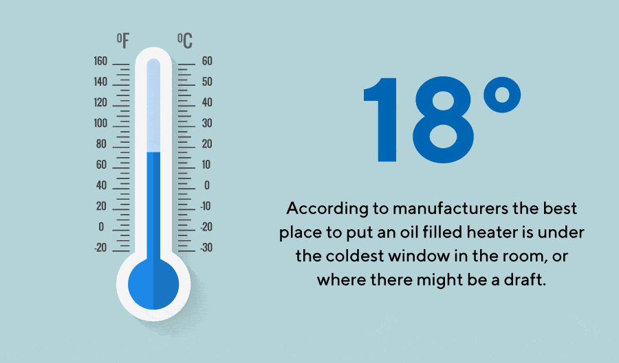 What temperature should you set an oil heater to?