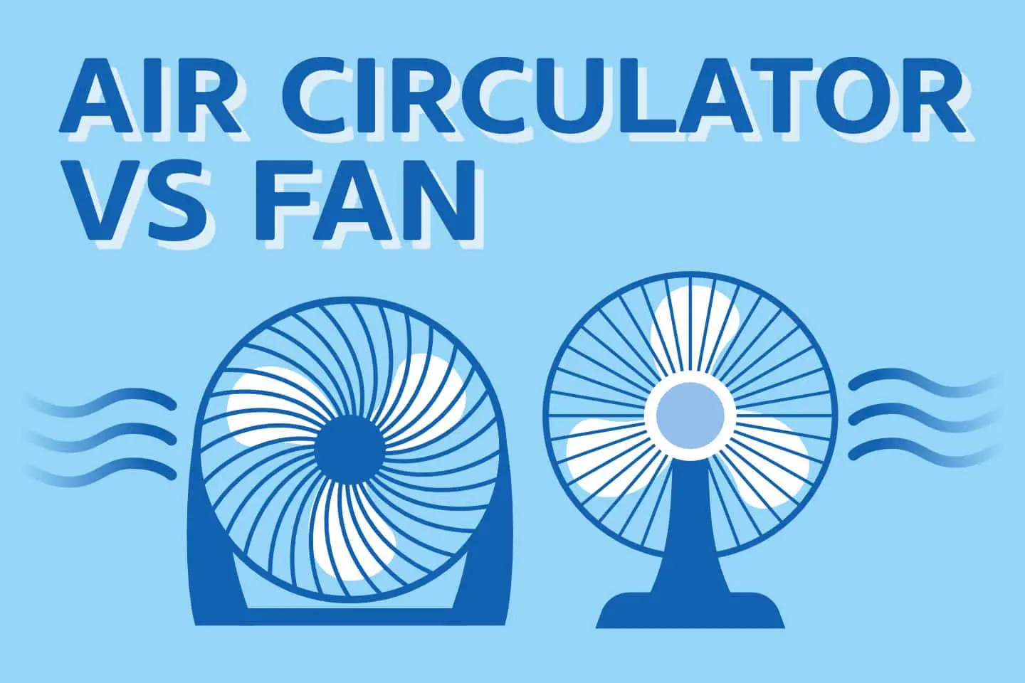 Air Circulators vs Traditional Fans [WHICH One is BETTER?]