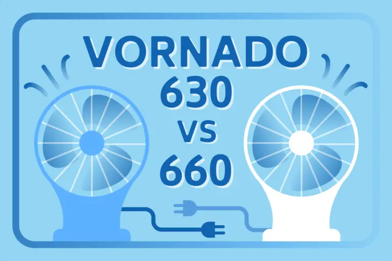Vornado Air Circulator Fans: 630 vs. 660