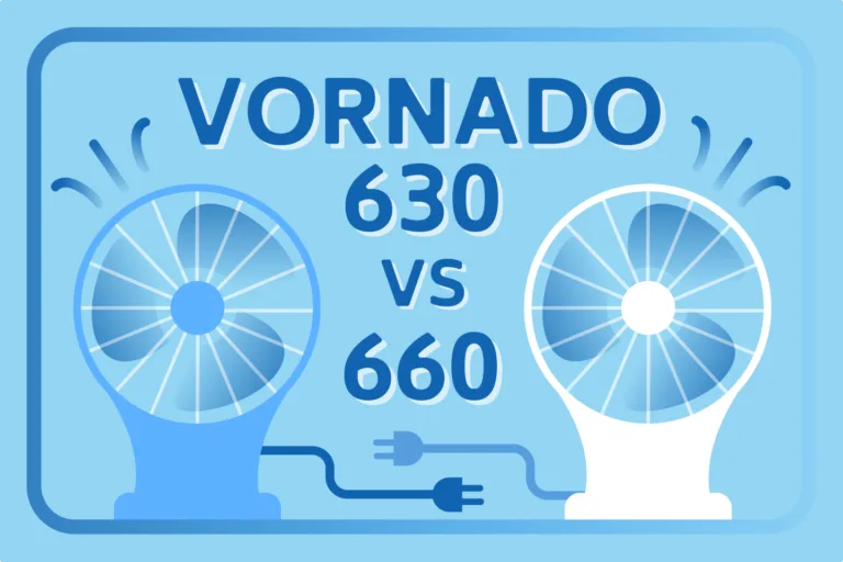 Vornado Air Circulator Fans: 630 vs. 660